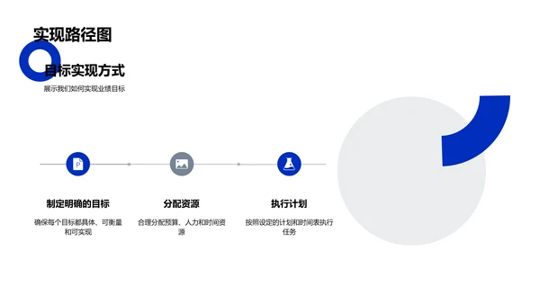 化生医疗季度总结PPT模板