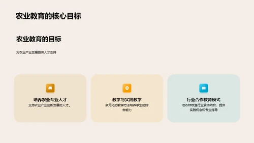 3D风农林牧渔教学课件PPT模板
