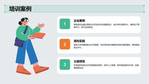 绿色3D风项目答辩PPT