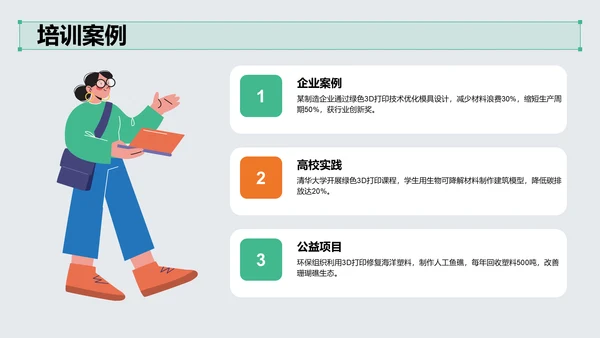 绿色3D风项目答辩PPT