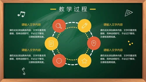 绿色卡通手绘黑板教学数学说课PPT模板