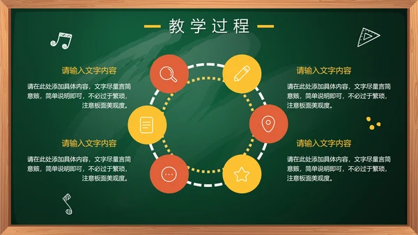 绿色卡通手绘黑板教学数学说课PPT模板