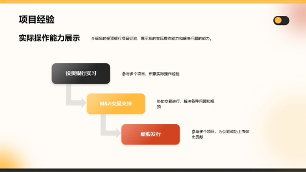 黄黑3D风个人简介自我介绍PPT模板