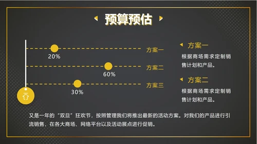 黑金跨年大促活动计划ppt模板
