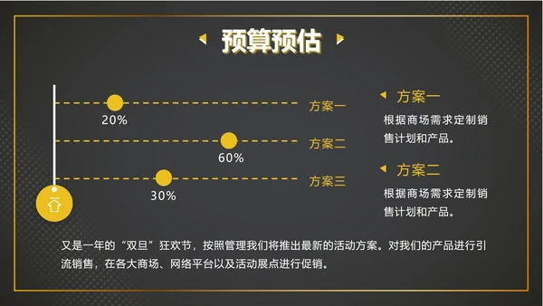 黑金跨年大促活动计划ppt模板