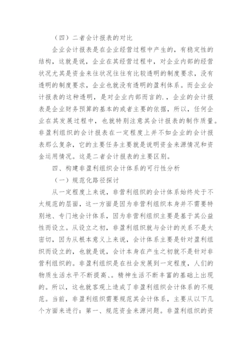 盈利能力分析论文提纲.docx