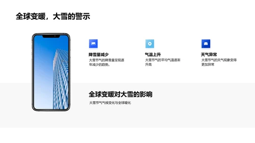 大雪节气气候特征PPT模板
