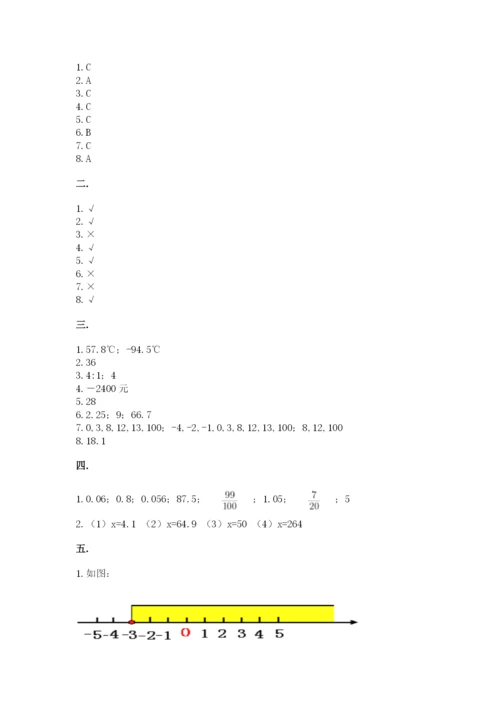 小学毕业班数学检测卷必考.docx