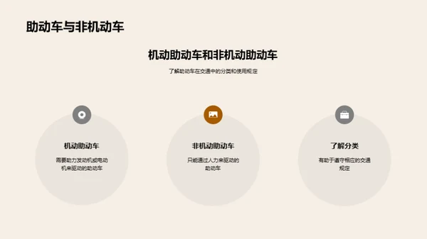 助动车安全驾驶