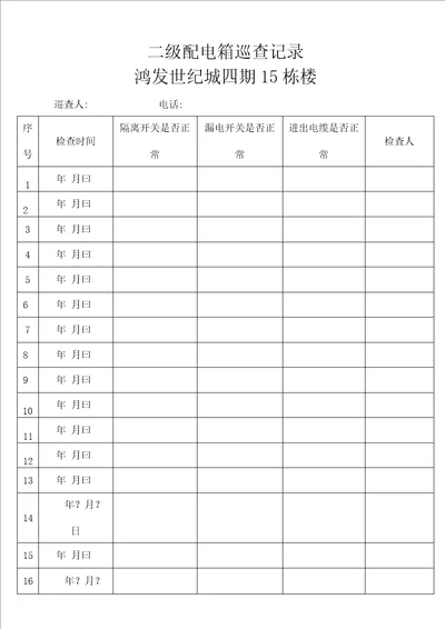 二级配电箱巡查记录