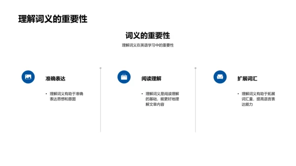 掌握六年级全科知识PPT模板