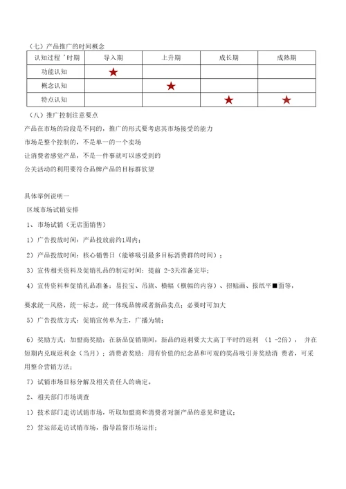 新产品市场推广分析