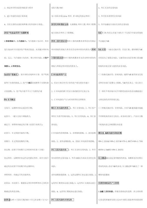 2023年电大最新金融管理期末重点考试资料小抄.docx