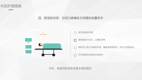 阑尾炎手术术后护理查房通用PPT模板