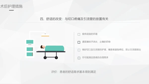 阑尾炎手术术后护理查房通用PPT模板