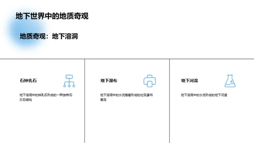 神秘地下世界的奇观