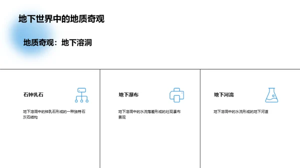 神秘地下世界的奇观