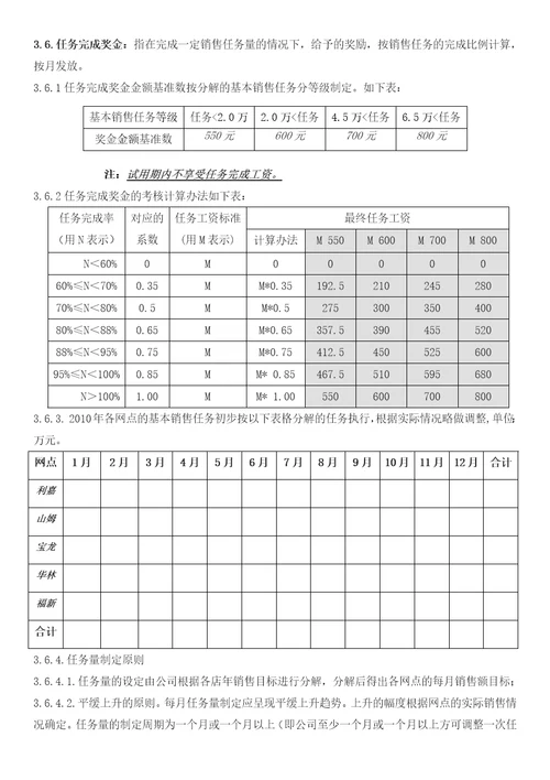 导购薪酬管理制度