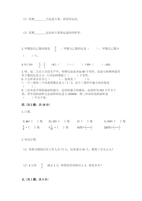 浙江省宁波市小升初数学试卷【预热题】.docx