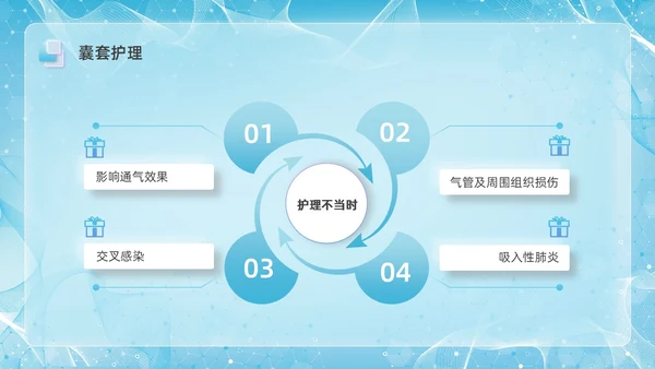 彩色新拟态毛玻璃人工气道管理企业培训PPT课件
