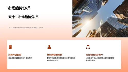 双十二营销新策略