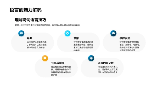 古诗词教学课件PPT模板