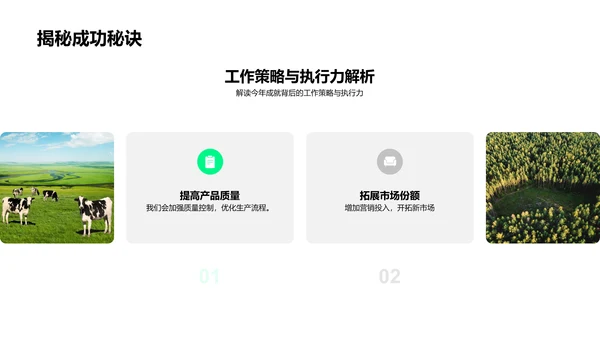牧业年终汇报PPT模板