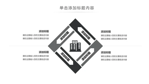 4S店汽车销售汽车维修保养汽车行业PPT模板