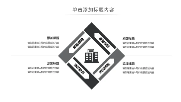 4S店汽车销售汽车维修保养汽车行业PPT模板