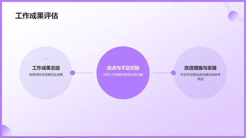 紫色插画风部门工作会议PPT模板