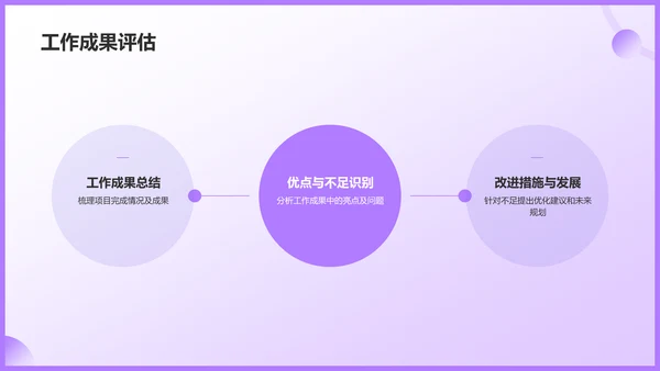 紫色插画风部门工作会议PPT模板