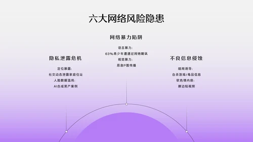 紫色3D透明质感网络安全教育PPT模板