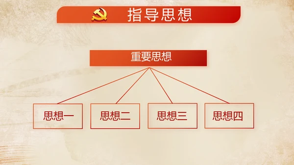 红色党建微党课工作总结学习教育PPT
