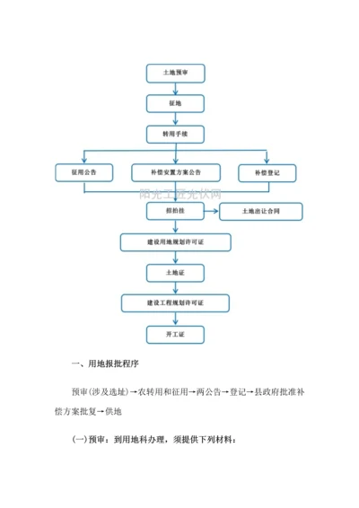 光伏必备建设用地手续办理程序附流程图.docx