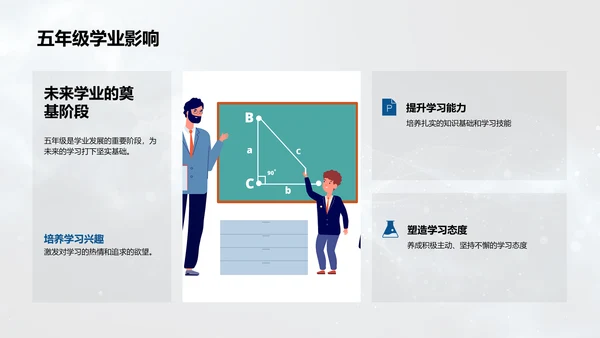 五年级学习指导PPT模板