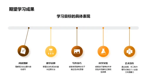 二年级学习全攻略