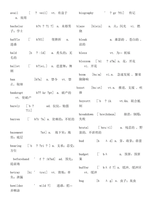 月英语六级高频核心词汇表