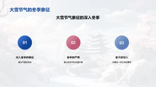 大雪节气的文化解读