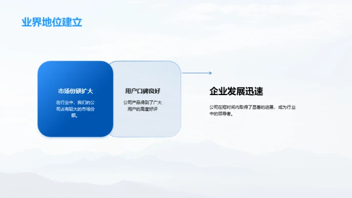 创新前行，携手共赢