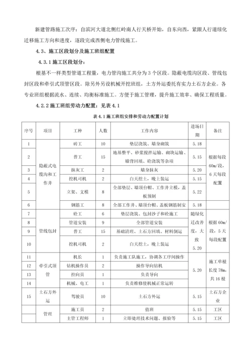 电力管线综合项目施工专项方案.docx