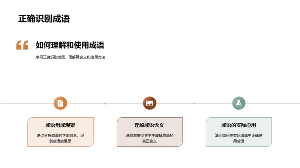 成语智慧漫步