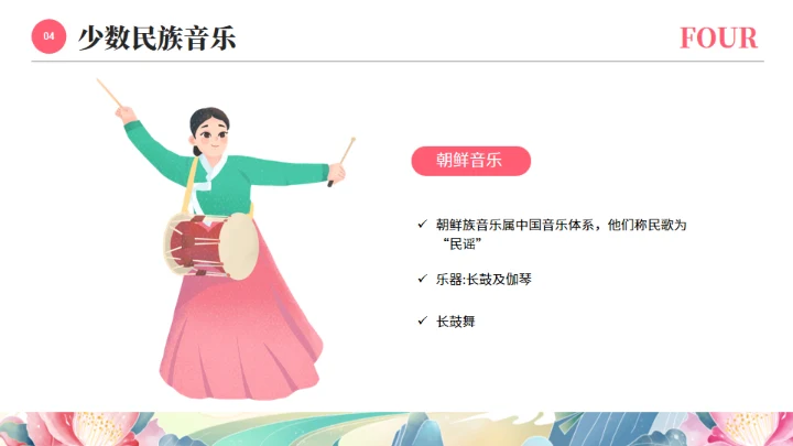 56个民族少数民族介绍通用PPT模板