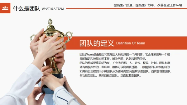 团队合作公司员工培训通用PPT课件