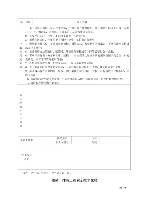 优质建筑综合施工全套安全重点技术交底.docx