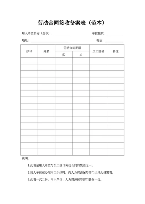劳动合同签收备案表