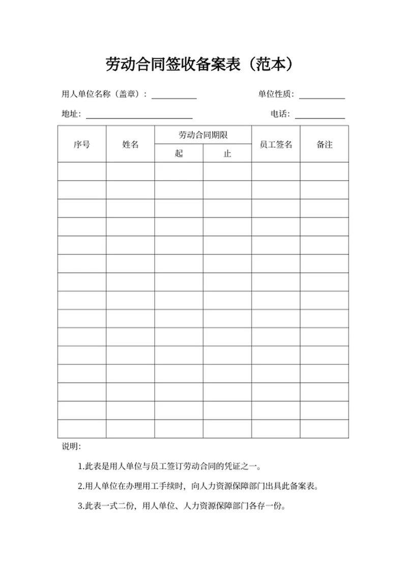 劳动合同签收备案表