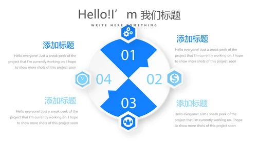 蓝色简约主治医师述职报告动态PPT封含PS