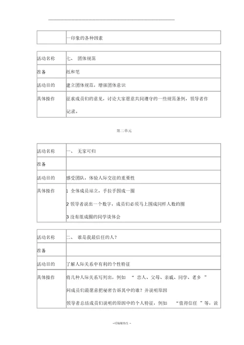 人际关系团体辅导方案