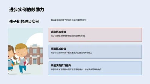 幼教音乐课程总结报告PPT模板