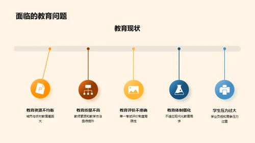 教育研究的探索与实践